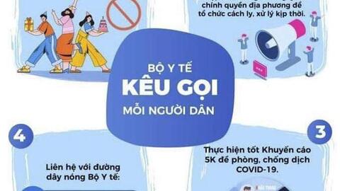 Test nhanh phát hiện gần 2.600 ca mắc Covid-19, 581 ca cộng đồng