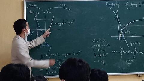 Trường phổ thông bắt nhịp với điểm mới trong tuyển sinh