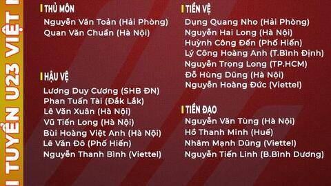 HLV Park Hang-seo gút danh sách 20 tuyển thủ U23 Việt Nam dự SEA Games 31