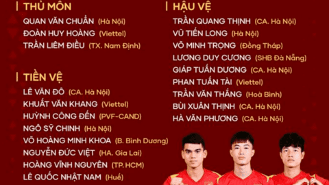 HLV Troussier rút gọn danh sách U23 Việt Nam