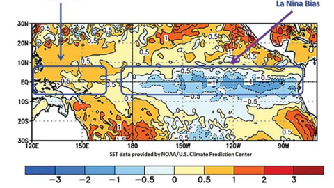 El Nino chưa vội xuất hiện, đảo chiều dự báo thời tiết toàn cầu