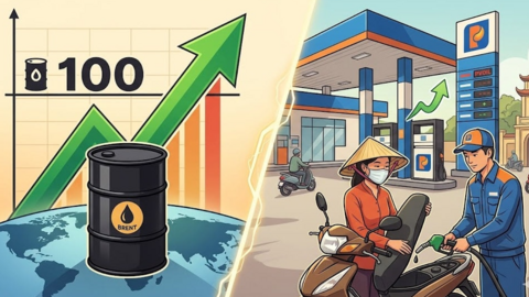 <a href="/tin-kinh-te" title="Tin kinh tế" rel="dofollow">Tin kinh tế</a>