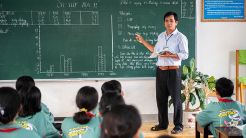 Quy định việc bổ nhiệm và xếp lương đối với các chức danh nhà giáo công lập