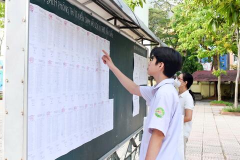 Đã nhập học nguyện vọng 2, phải làm gì khi nguyện vọng 1 hạ điểm?