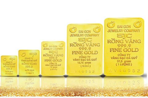 Giá vàng hôm nay 5/8 trong nước tăng giảm trái chiều, thế giới bất ngờ tăng mạnh