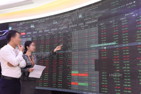 Thanh tra, xử lý nghiêm các hiện tượng mua hàng đẩy giá, thổi giá chứng khoán