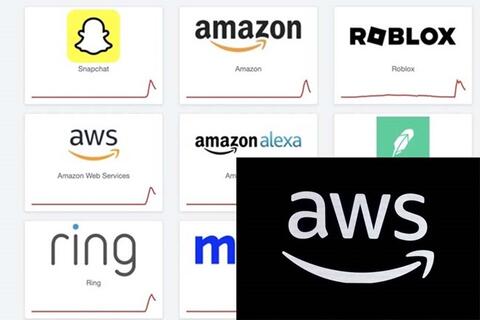 Lỗi DNS của AWS làm lộ điểm yếu lớn trong hạ tầng Internet