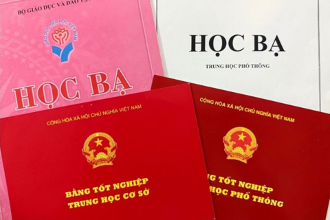 Hồ sơ đề nghị chỉnh sửa nội dung văn bằng, chứng chỉ theo dự thảo Thông tư mới