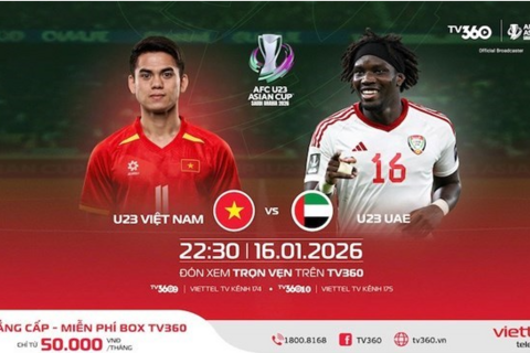 Lịch thi đấu bóng đá hôm nay (16.1): U23 Việt Nam - U23 UAE