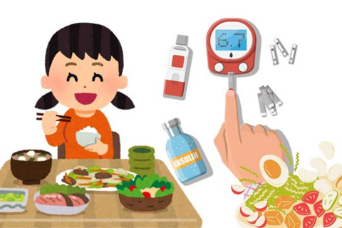 Kiểm soát đường huyết nhờ điều chỉnh thời điểm bữa ăn