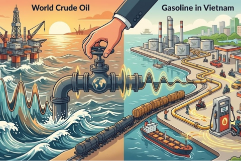 Giá xăng dầu hôm nay 9/3: Dầu thế giới tăng sốc vượt 107 USD/thùng