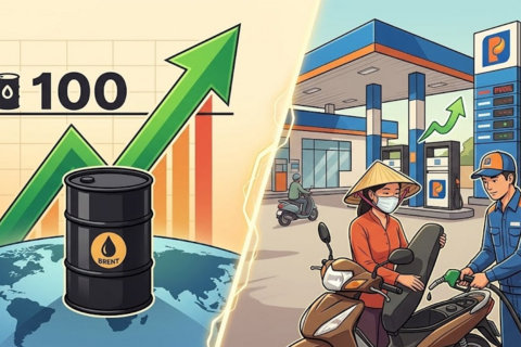 Giá xăng dầu hôm nay 13/3: Dầu thế giới tăng nóng, xăng trong nước nhích lên