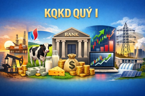 Hé lộ KQKD quý I/2026: Nhiều doanh nghiệp tăng trưởng bằng lần, có nơi vọt 400%