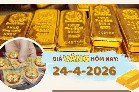 Giá vàng hôm nay 24-4: Vàng đi ngang, chuyên gia khuyến nghị nhìn dài hạn