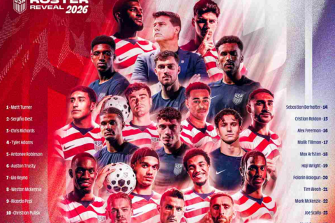 Tuyển Mỹ công bố đội hình dự World Cup 2026