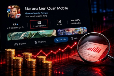 Doanh thu nghìn tỉ, liên tục báo lỗ, doanh nghiệp game vào tầm ngắm kiểm tra thuế