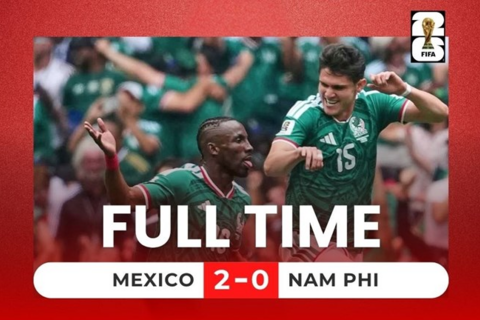 Mexico thắng Nam Phi 2-0 trận khai mạc World Cup 2026 có 3 thẻ đỏ
