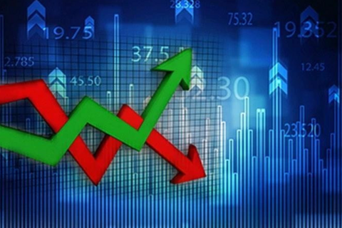 VN-Index dự báo lùi về vùng 1.750 điểm