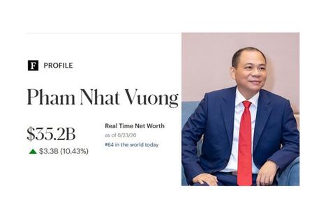 Ông Phạm Nhật Vượng bỏ xa các tỉ phú khu vực Đông Nam Á