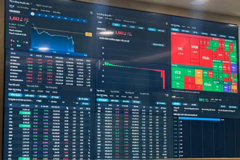 VN-Index được kỳ vọng hướng đến vùng kháng cự 1.770 điểm