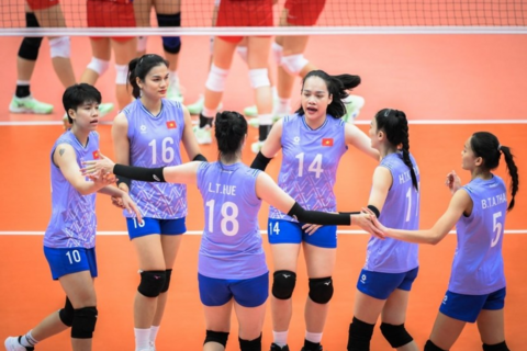 Lịch thi đấu của tuyển bóng chuyền nữ Việt Nam tại Giải vô địch châu Á 2026