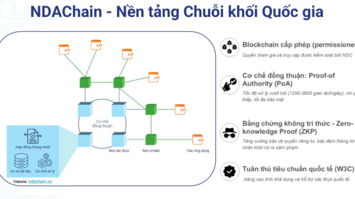 <a href="/so-hoa" title="Số hóa" rel="dofollow">Số hóa</a>