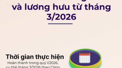 <a href="/van-hoa" title="Văn hóa" rel="dofollow">Văn hóa</a>