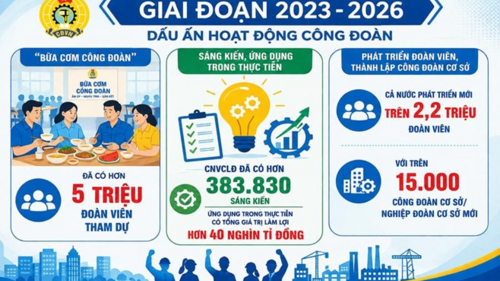 <a href="/van-hoa" title="Văn hóa" rel="dofollow">Văn hóa</a>