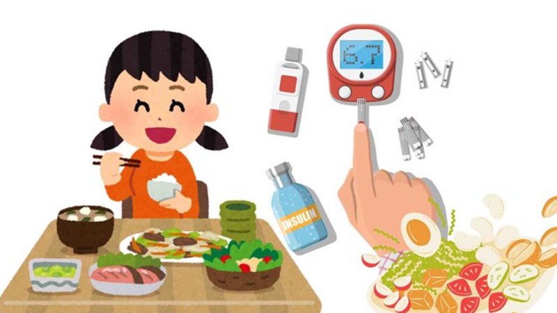 Kiểm soát đường huyết nhờ điều chỉnh thời điểm bữa ăn