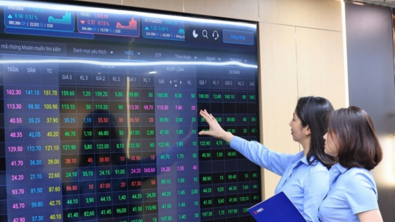 VN-Index tích lũy trước kỳ nghỉ Lễ, ưu tiên quản trị rủi ro