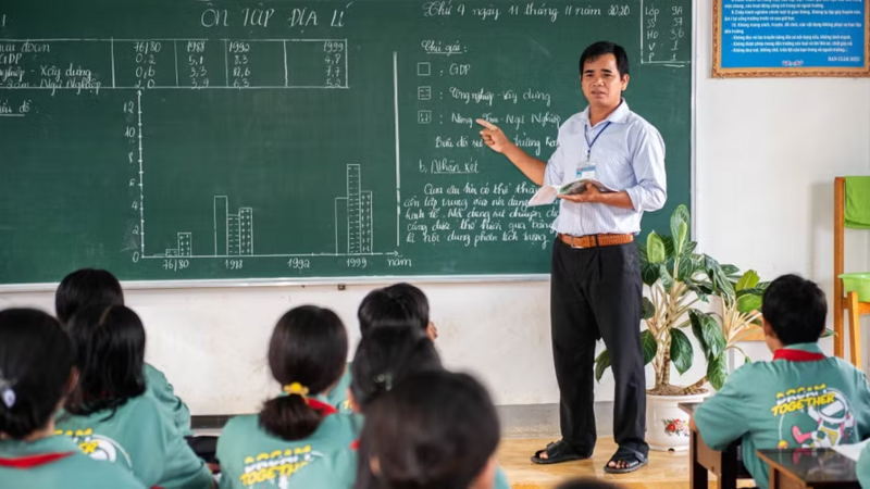 Quy định việc bổ nhiệm và xếp lương đối với các chức danh nhà giáo công lập