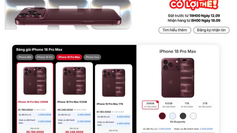 Bị chê thiếu đột phá và đắt, iPhone 18 series vẫn ‘cháy hàng’ tại Việt Nam