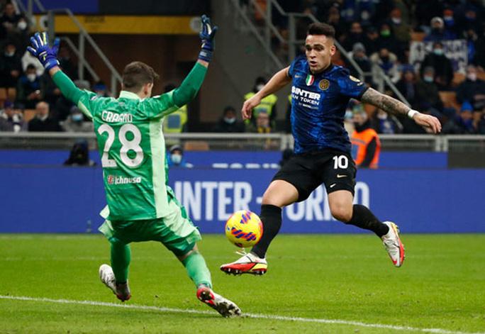 Cơ hội bứt tốc của Inter Milan - Ảnh 1.