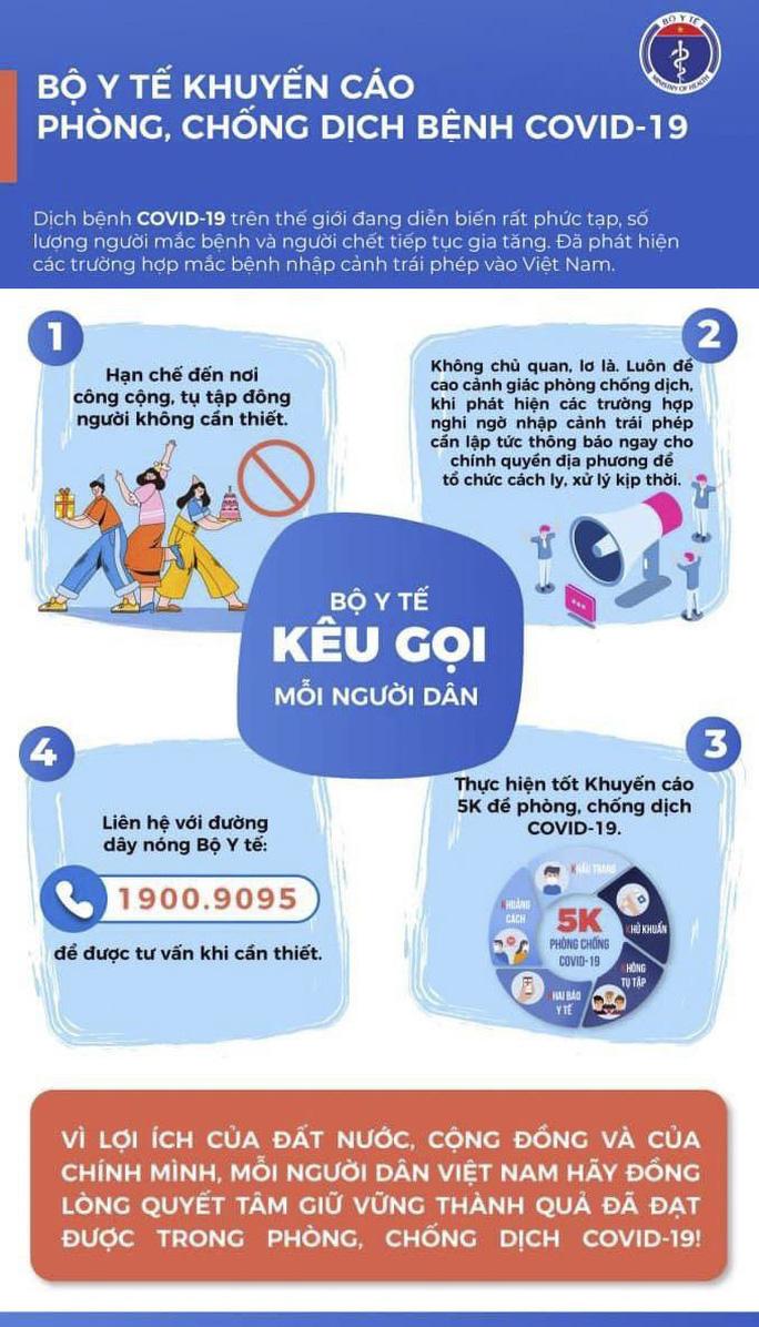 Trẻ từ 5 đến 12 tuổi có thể tiêm vắc-xin Covid-19 ngay trong tháng 4 - Ảnh 2.