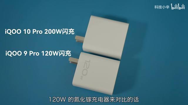 vivo chuẩn bị thương mại hóa sạc siêu nhanh 200W - Ảnh 3.