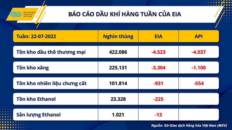 Giá các mặt hàng kim loại bật tăng sau cuộc họp của Fed - Ảnh 2