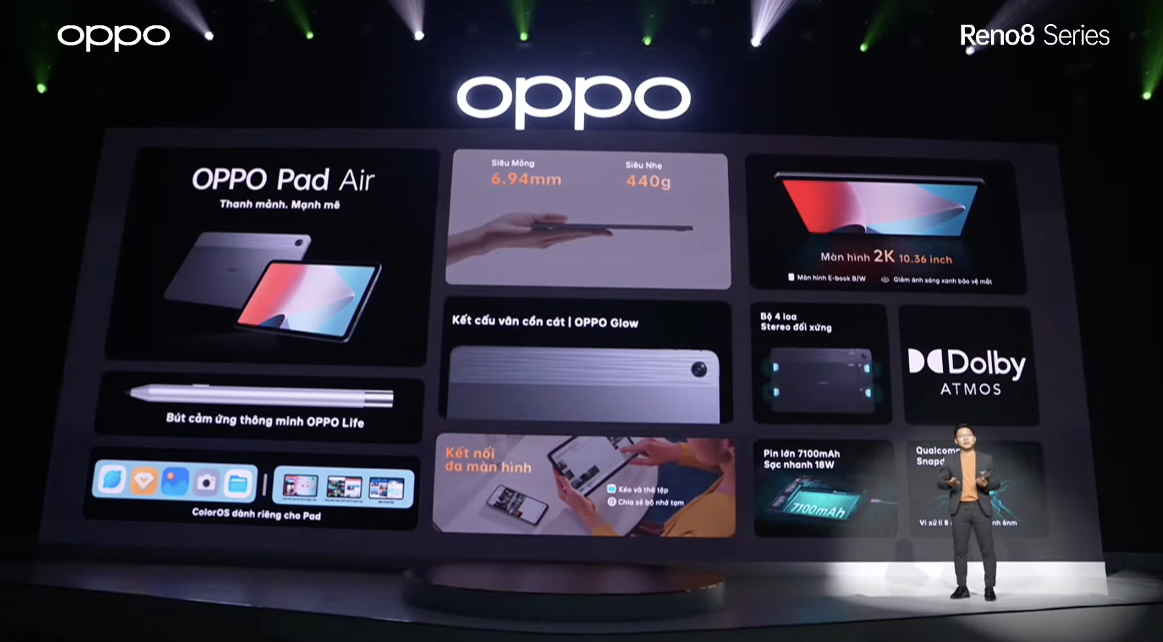 Toàn cảnh buổi ra mắt OPPO Reno8 series: Đáng kinh ngạc với chipset Dimensity 1300 mạnh mẽ, sạc nhanh 80W, cùng nhiều nâng cấp đáng giá về camera - Ảnh 14.