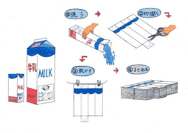 Tại sao người Nhật Bản được mệnh danh 'Thánh sạch sẽ'? Vì ở đất nước này, vứt rác không phải chuyện dễ - Ảnh 7. Tại sao người Nhật Bản được mệnh danh 'Thánh sạch sẽ'? Vì ở đất nước này, vứt rác không phải chuyện dễ - Ảnh 7.