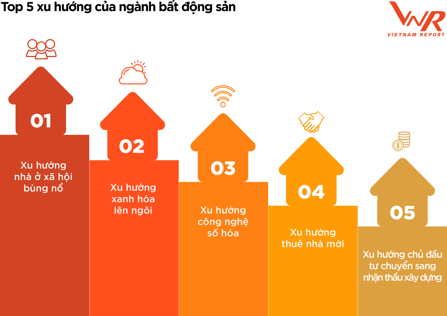 Nguồn: VNR