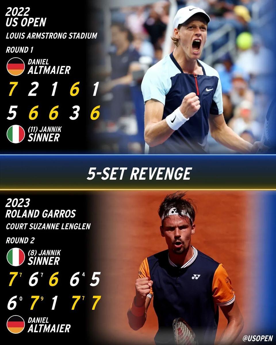 Altmaier đã phục thù thành công trước Sinner sau thất bại ở US Open năm ngoái. Ảnh: US Open