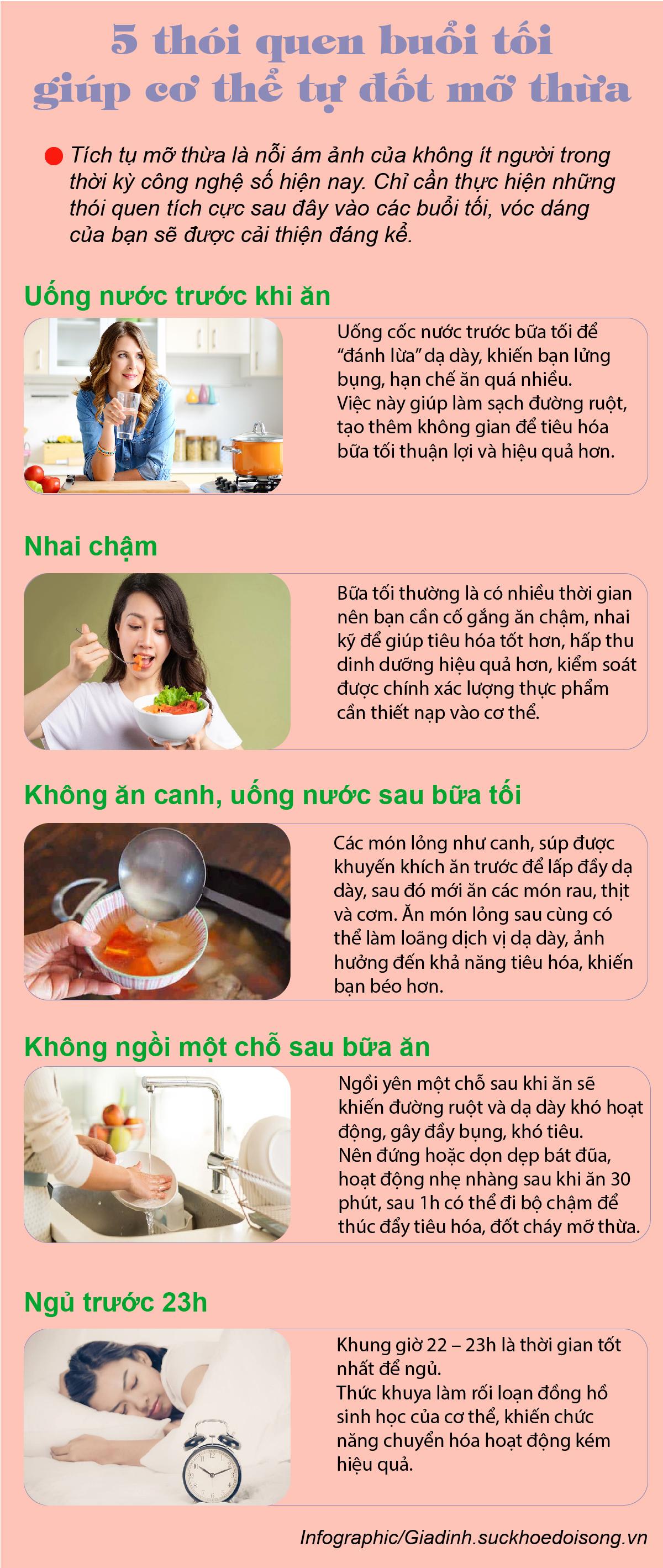 5 thói quen buổi tối giúp cơ thể tự đốt mỡ thừa, không lo vòng 2 ngày càng bự - Ảnh 1.