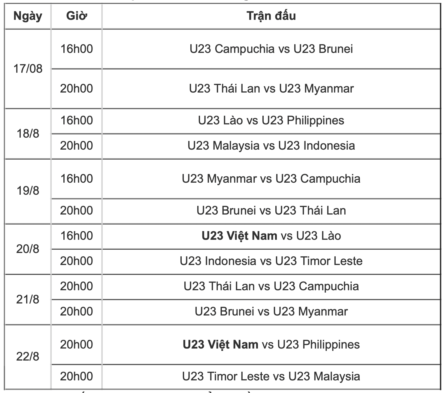 Lịch thi đấu giải vô địch U23 Đông Nam Á 2023.