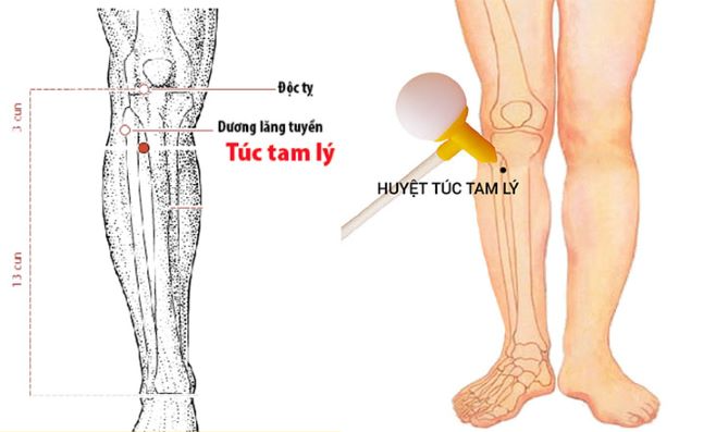 5 huyệt vị giúp cải thiện táo bón hiệu quả - Ảnh 3.