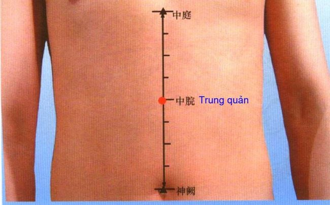 5 huyệt vị giúp cải thiện táo bón hiệu quả - Ảnh 2.