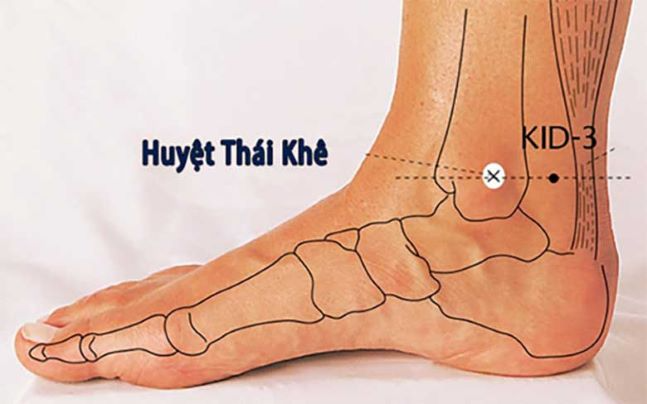 5 huyệt vị giúp cải thiện táo bón hiệu quả - Ảnh 5.