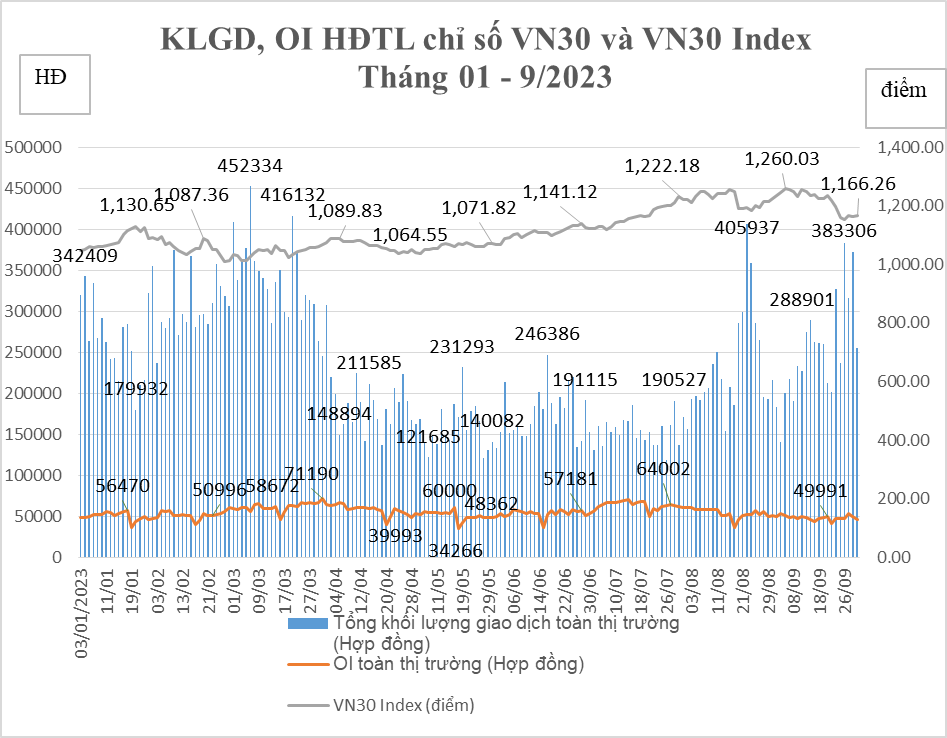 Chi tiết tin - Ủy ban Chứng khoán Nhà nước