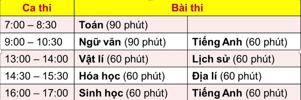 Lịch thi đánh giá năng lực của Trường Đại học Sư phạm Hà Nội năm 2024. Ảnh: Nhà trường cung cấp