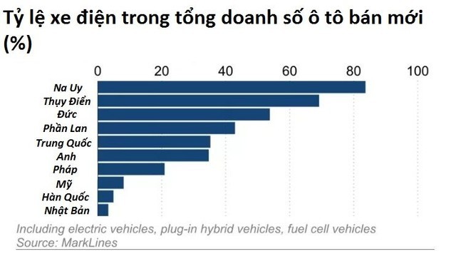 Sai lầm đáng xấu hổ của Elon Musk tại Nhật Bản: Vết nhơ 10 năm trước khiến ông chủ Tesla phải ngậm ngùi bắt tay với Trung Quốc- Ảnh 5.