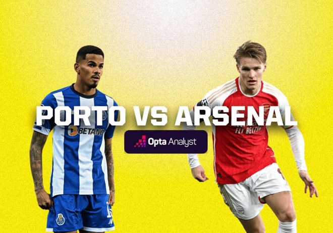 Lịch thi đấu bóng đá hôm nay 21.2: Porto vs Arsenal