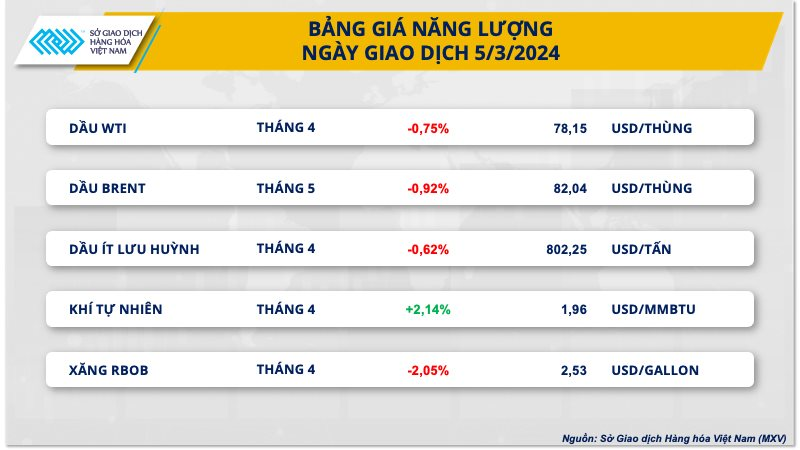 gia-nang-luong-6.3.png